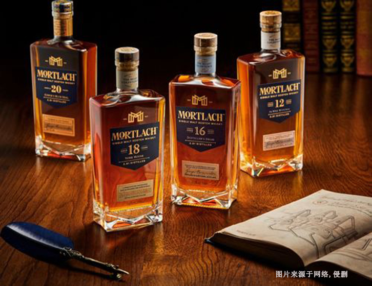 廣州進(jìn)口英國威士忌酒報(bào)關(guān)流程 廣州進(jìn)口英國威士忌酒報(bào)關(guān)流程