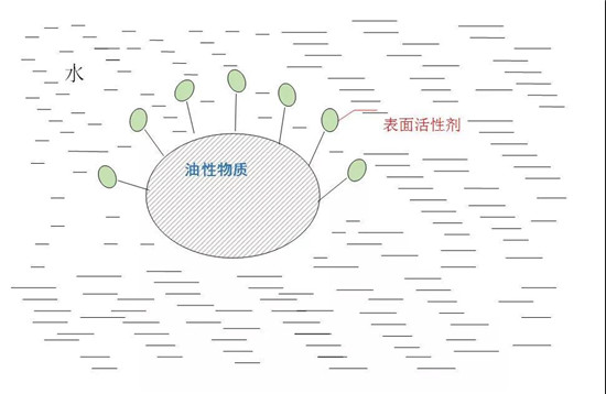 1577151639482191.jpg 日常用品進口報關(guān)