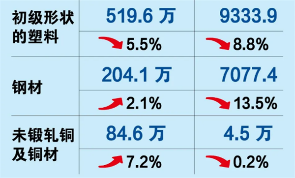 1583811529897109.png 企業微信截圖_15838105784792.png