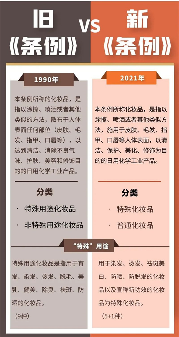 1615372773844994.jpg 進(jìn)口化妝品清關(guān)