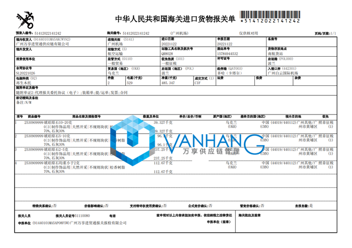 1670409488114346.png 進(jìn)口琥珀原石報關(guān).png